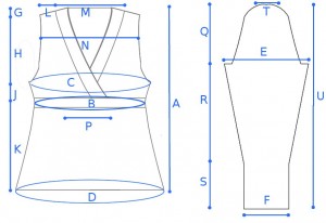 schematics