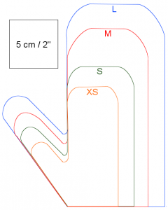 schematic