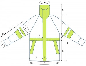 schematics