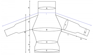 schematics_s